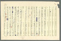 主要名稱：古拉格群島　第二部圖檔，第392張，共1082張