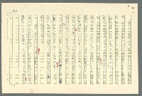 主要名稱：古拉格群島　第二部圖檔，第400張，共1082張