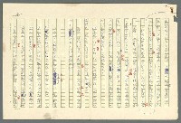 主要名稱：古拉格群島　第二部圖檔，第403張，共1082張