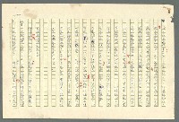 主要名稱：古拉格群島　第二部圖檔，第404張，共1082張