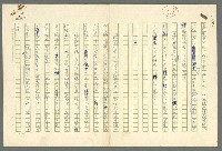 主要名稱：古拉格群島　第二部圖檔，第409張，共1082張