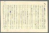 主要名稱：古拉格群島　第二部圖檔，第412張，共1082張