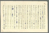 主要名稱：古拉格群島　第二部圖檔，第414張，共1082張