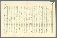 主要名稱：古拉格群島　第二部圖檔，第422張，共1082張