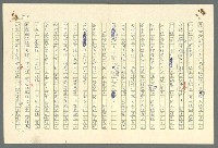 主要名稱：古拉格群島　第二部圖檔，第425張，共1082張