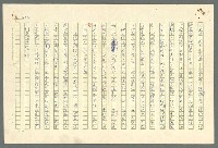 主要名稱：古拉格群島　第二部圖檔，第427張，共1082張