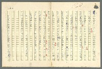 主要名稱：古拉格群島　第二部圖檔，第439張，共1082張