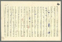 主要名稱：古拉格群島　第二部圖檔，第441張，共1082張
