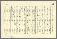 主要名稱：古拉格群島　第二部圖檔，第447張，共1082張