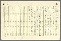 主要名稱：古拉格群島　第二部圖檔，第453張，共1082張