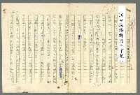 主要名稱：古拉格群島　第二部圖檔，第454張，共1082張