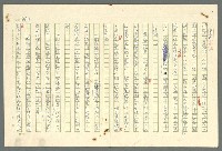 主要名稱：古拉格群島　第二部圖檔，第455張，共1082張