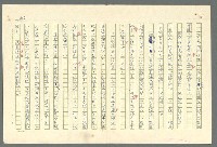 主要名稱：古拉格群島　第二部圖檔，第460張，共1082張