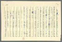 主要名稱：古拉格群島　第二部圖檔，第461張，共1082張