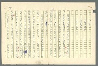 主要名稱：古拉格群島　第二部圖檔，第462張，共1082張