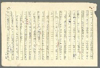 主要名稱：古拉格群島　第二部圖檔，第468張，共1082張