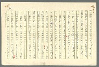 主要名稱：古拉格群島　第二部圖檔，第470張，共1082張