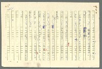 主要名稱：古拉格群島　第二部圖檔，第472張，共1082張