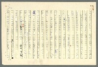 主要名稱：古拉格群島　第二部圖檔，第475張，共1082張