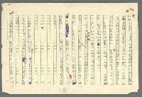 主要名稱：古拉格群島　第二部圖檔，第483張，共1082張