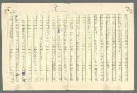 主要名稱：古拉格群島　第二部圖檔，第491張，共1082張