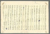 主要名稱：古拉格群島　第二部圖檔，第496張，共1082張
