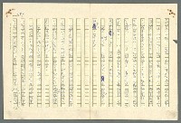 主要名稱：古拉格群島　第二部圖檔，第497張，共1082張