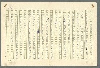主要名稱：古拉格群島　第二部圖檔，第500張，共1082張