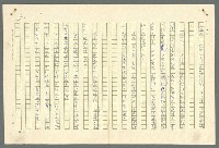 主要名稱：古拉格群島　第二部圖檔，第503張，共1082張