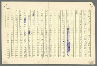 主要名稱：古拉格群島　第二部圖檔，第505張，共1082張