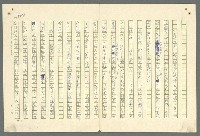 主要名稱：古拉格群島　第二部圖檔，第507張，共1082張