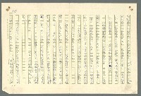 主要名稱：古拉格群島　第二部圖檔，第512張，共1082張