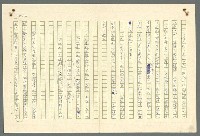 主要名稱：古拉格群島　第二部圖檔，第515張，共1082張