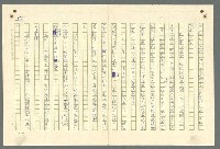 主要名稱：古拉格群島　第二部圖檔，第516張，共1082張