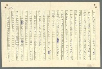 主要名稱：古拉格群島　第二部圖檔，第517張，共1082張