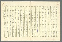 主要名稱：古拉格群島　第二部圖檔，第518張，共1082張