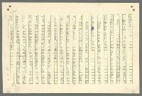 主要名稱：古拉格群島　第二部圖檔，第521張，共1082張