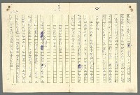 主要名稱：古拉格群島　第二部圖檔，第527張，共1082張