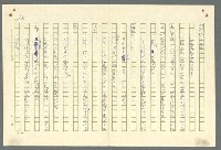 主要名稱：古拉格群島　第二部圖檔，第536張，共1082張