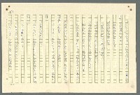 主要名稱：古拉格群島　第二部圖檔，第538張，共1082張
