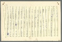 主要名稱：古拉格群島　第二部圖檔，第539張，共1082張