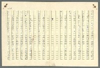 主要名稱：古拉格群島　第二部圖檔，第541張，共1082張