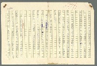主要名稱：古拉格群島　第二部圖檔，第544張，共1082張