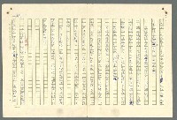 主要名稱：古拉格群島　第二部圖檔，第548張，共1082張