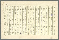 主要名稱：古拉格群島　第二部圖檔，第551張，共1082張
