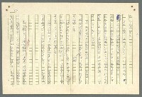主要名稱：古拉格群島　第二部圖檔，第553張，共1082張