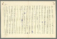 主要名稱：古拉格群島　第二部圖檔，第555張，共1082張