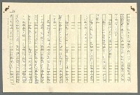 主要名稱：古拉格群島　第二部圖檔，第569張，共1082張