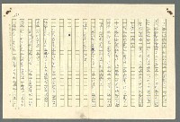 主要名稱：古拉格群島　第二部圖檔，第570張，共1082張