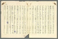 主要名稱：古拉格群島　第二部圖檔，第573張，共1082張